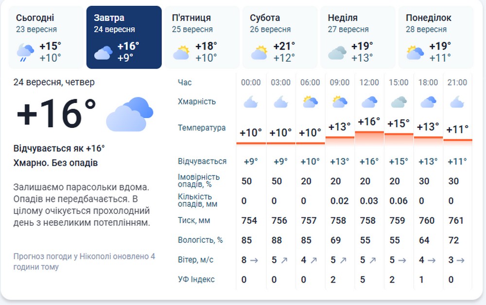 мета мета