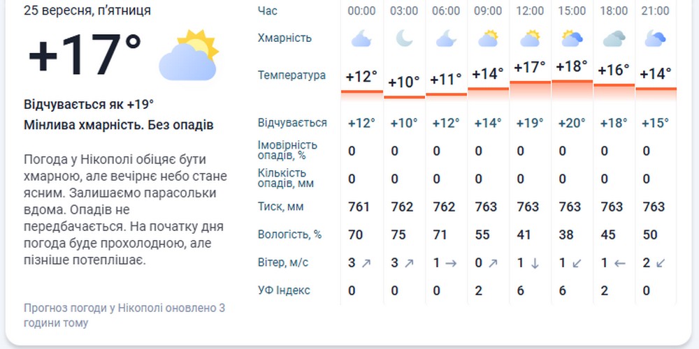 мета мета