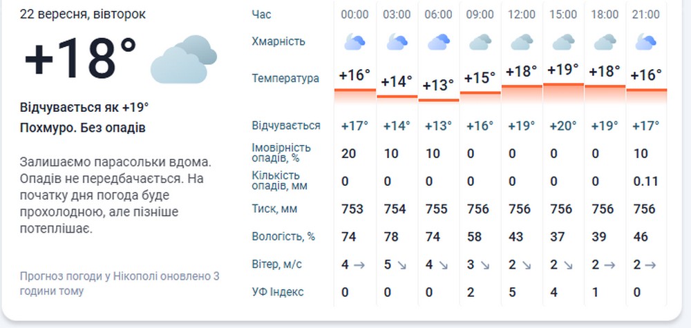 мета