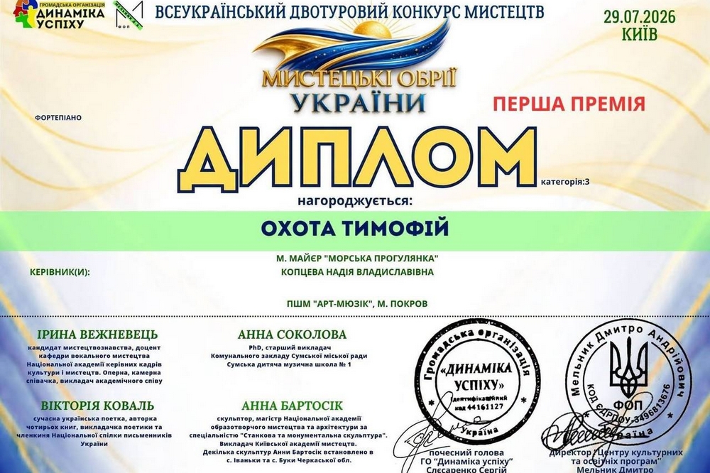 музиканти Покрова3 музиканти Покрова3