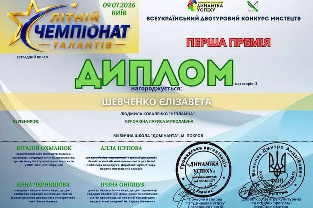 музиканти Покрова5 музиканти Покрова5