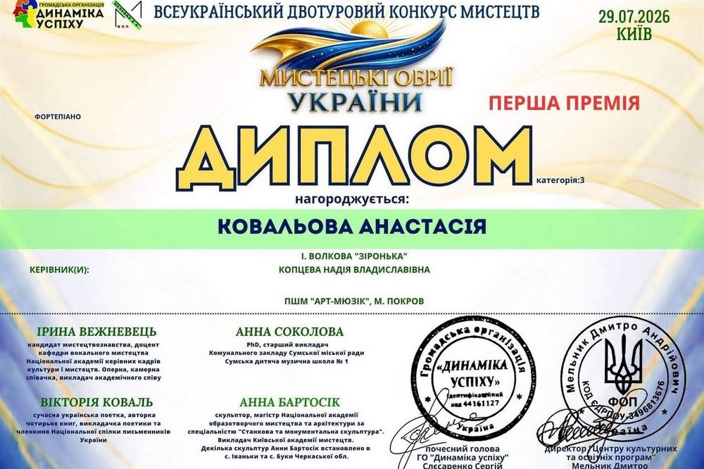 музиканти Покрова6 музиканти Покрова6