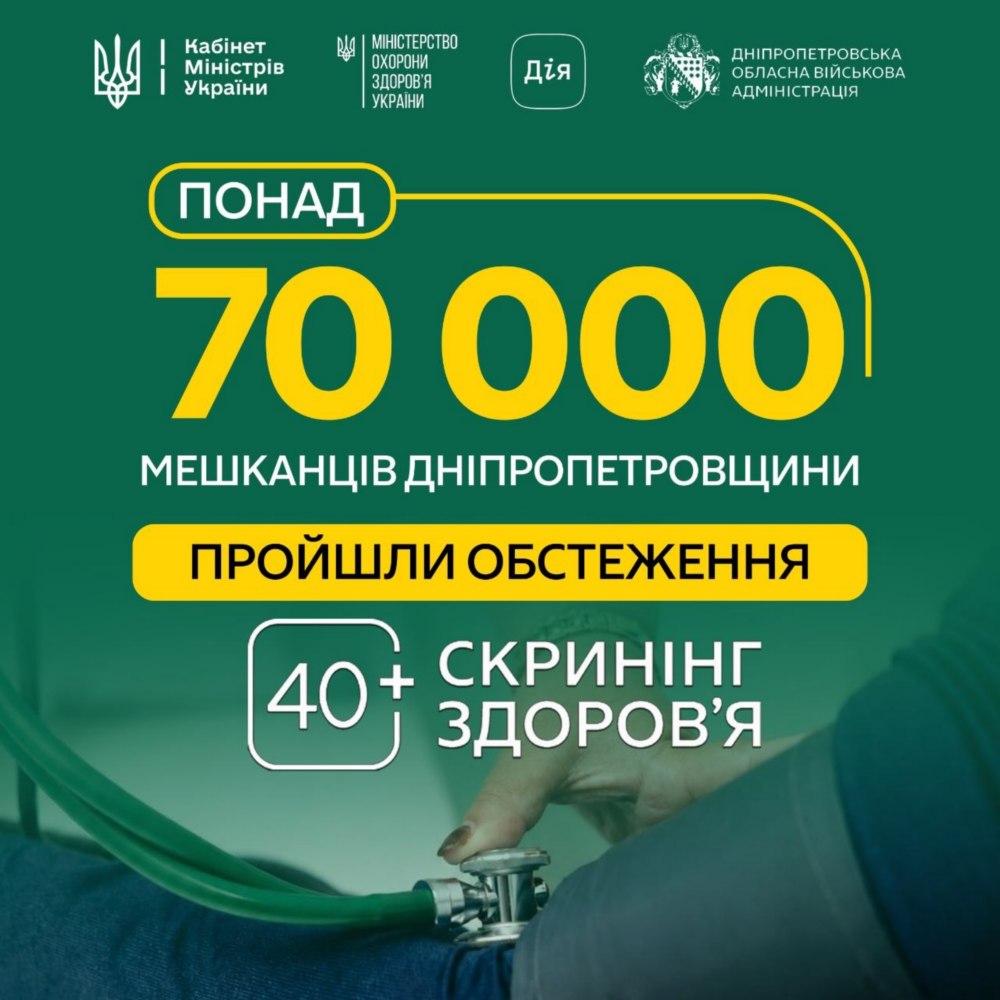 на Дніпропетровщині на Дніпропетровщині