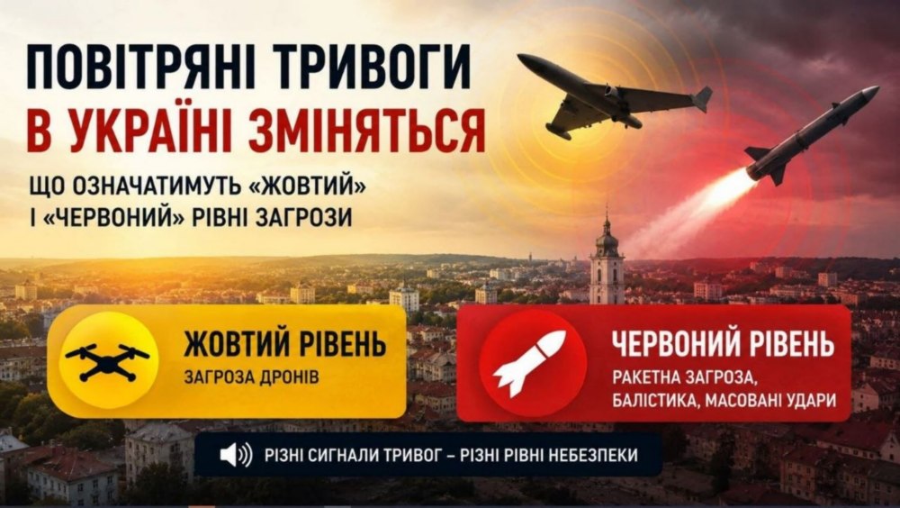 нікопольцям 2 нікопольцям 2
