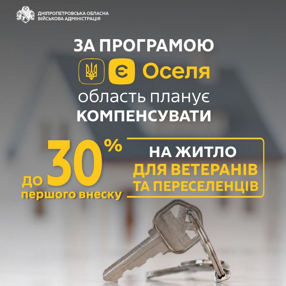 136 родин на Дніпропетровщині скористалися програмою «єОселя» від початку року: які умови програми 136 родин на Дніпропетровщині скористалися програмою «єОселя» від початку року: які умови програми