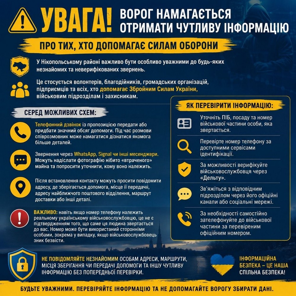 Увага! Ворог намагається збирати інформацію про тих, хто допомагає Силам оборони – Нікопольська РВА