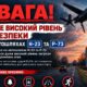 Увага! Високий рівень небезпеки на дорогах Н-23 ТА Р-73 - Нікопольська РВА звернулася до водіїв