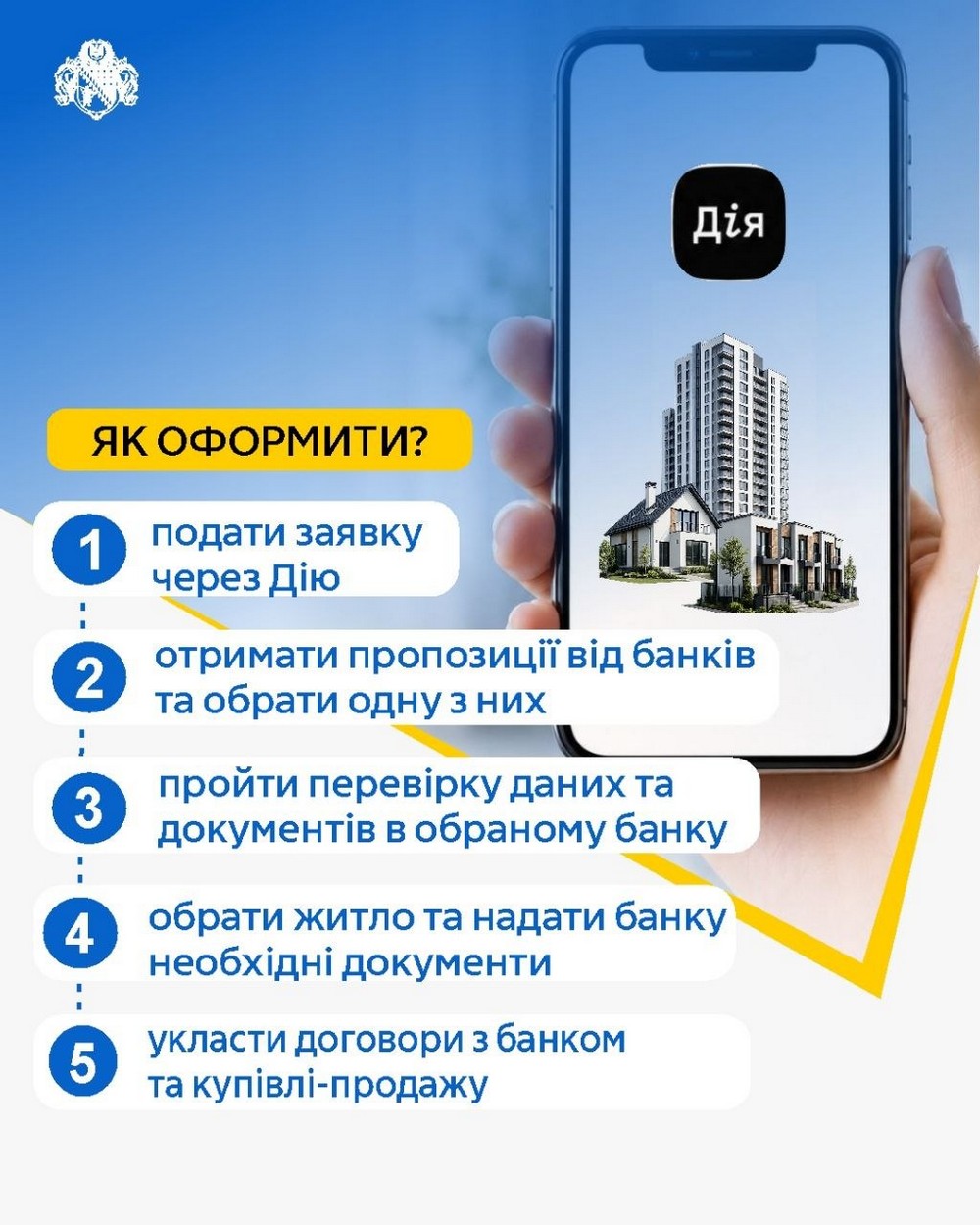 136 родин на Дніпропетровщині скористалися програмою «єОселя» від початку року: які умови програми 136 родин на Дніпропетровщині скористалися програмою «єОселя» від початку року: які умови програми