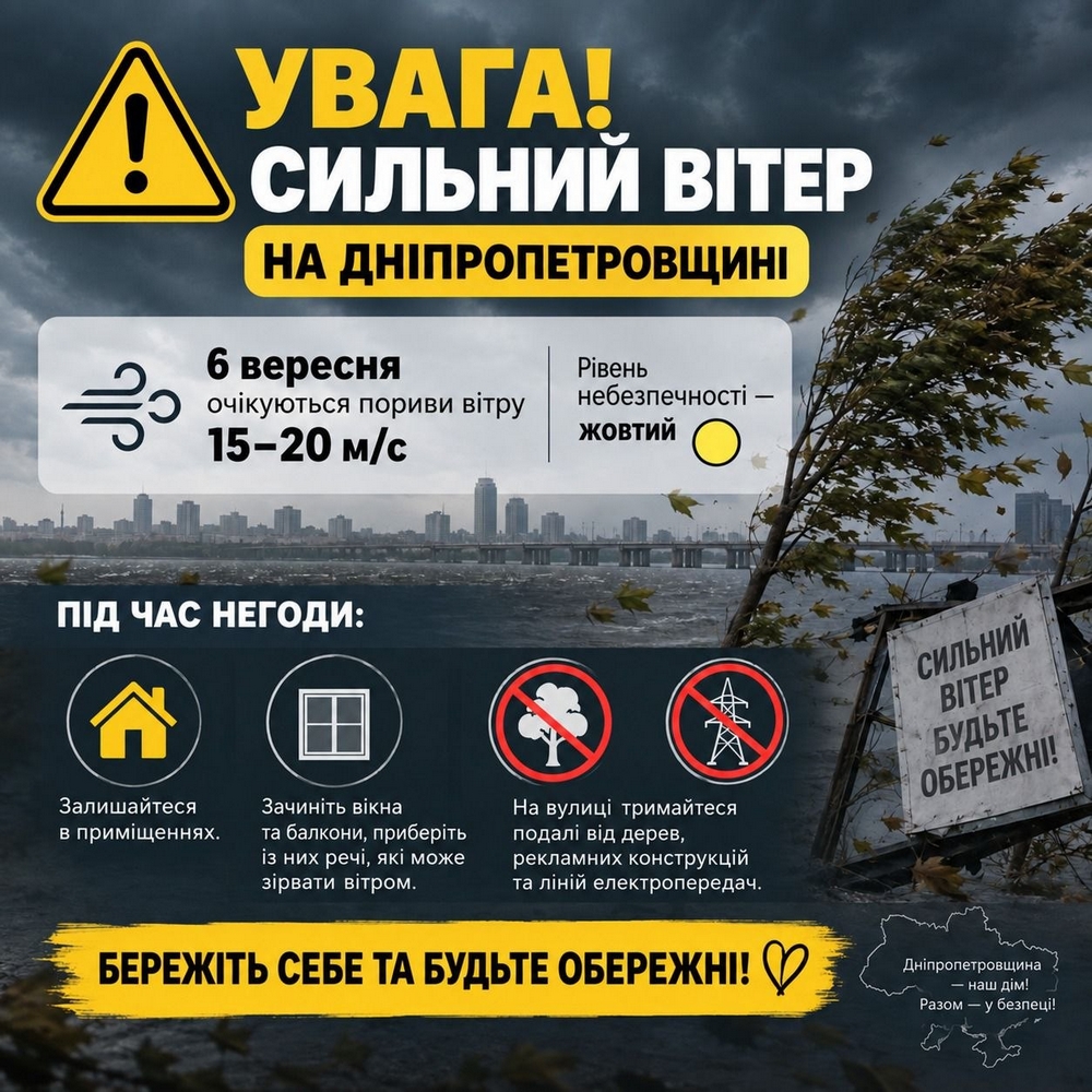 photo 2026 09 05 18 25 53 Жовтий рівень небезпеки: на Дніпропетровщині 6 вересня очікується сильний вітер