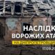 На Нікопольщині є поранений, під ударом ворога була також Синельниківщина