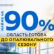 Дніпропетровщина майже на 90% готова до зими: що вже зробили в області