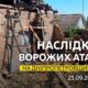 На Нікопольщині один поранений, пошкоджена інфраструктура, також ворог атакував Синельниківський район