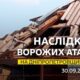 Ворог атакував Нікополь та район FPV-дронами, пошкоджено лінію електропередач на Криворіжжі, під атакою також був Синельниківьский район