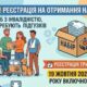 Гуманітарна допомога на Нікопольщині: стартувала