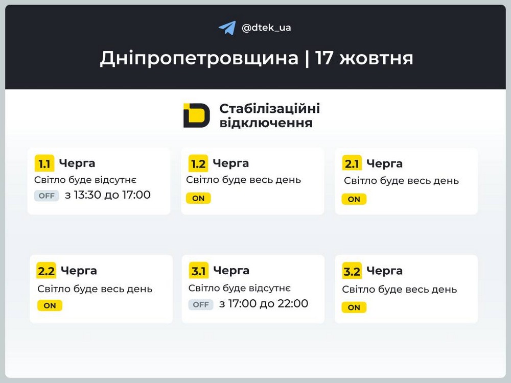 На Дніпропетровщині 17 жовтня застосовано графіки відключення світла: їх оприлюднив ДТЕК