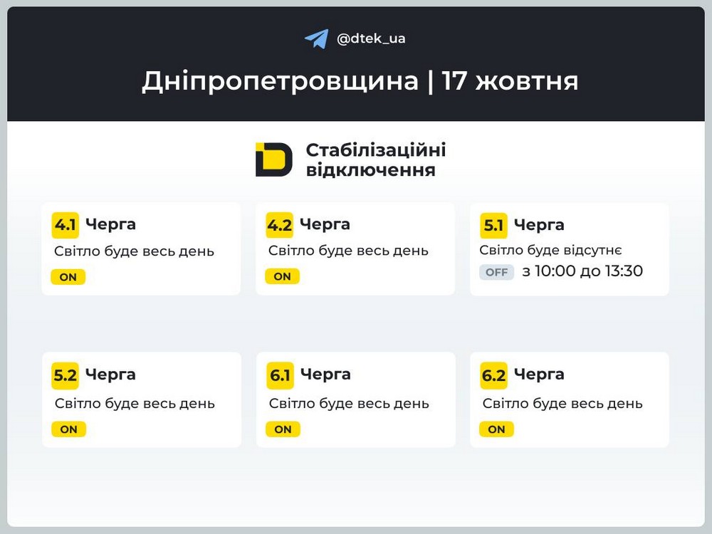 На Дніпропетровщині 17 жовтня застосовано графіки відключення світла: їх оприлюднив ДТЕК
