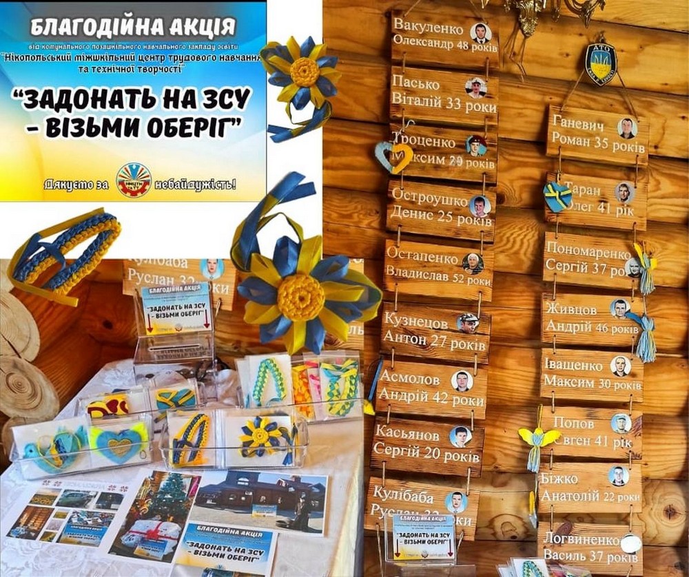 2024 нікополь задонать 2024 нікополь задонать