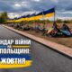 Календар війни на Нікопольщині: 9 жовтня (оновлюється)