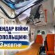 Календар війни на Нікопольщині: 3 жовтня (оновлюється)