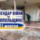 Календар війни на Нікопольщині: 21 жовтня (оновлюється)
