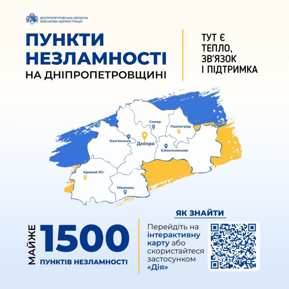 На Дніпропетровщині майже 1500 Пунктів Незламності