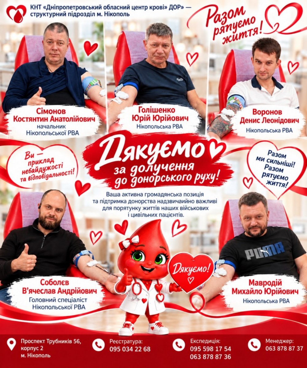 Нікопольщини Нікопольщини