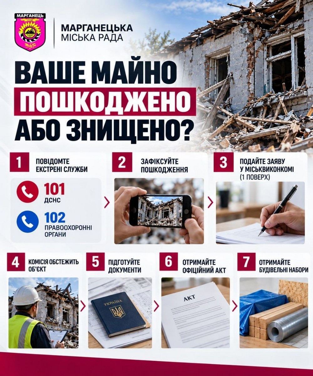 Алгоритм дій, якщо майно пошкоджено або знищено, нагадали мешканцям Марганця