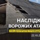 Ворог атакував Нікополь і ще 4 громади району, також під ударом був Кам’янський район