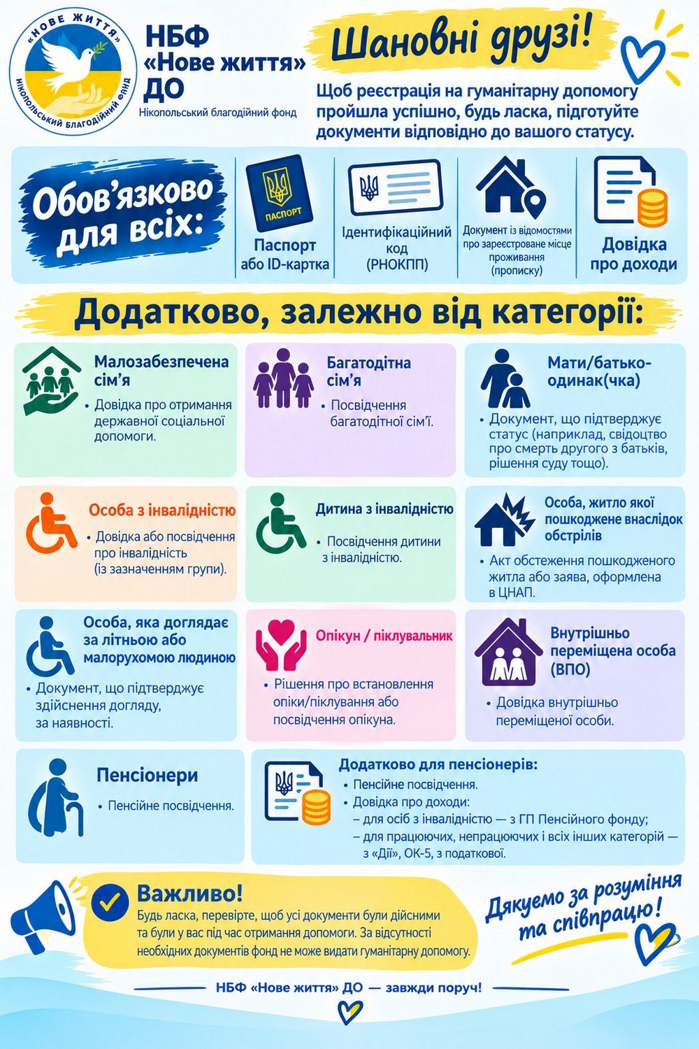 Гуманітарна допомога для мешканців Нікополя і району: 2 листопада відкриється реєстрація – хто, що і як може отримати Гуманітарна допомога для мешканців Нікополя і району: 2 листопада відкриється реєстрація – хто, що і як може отримати